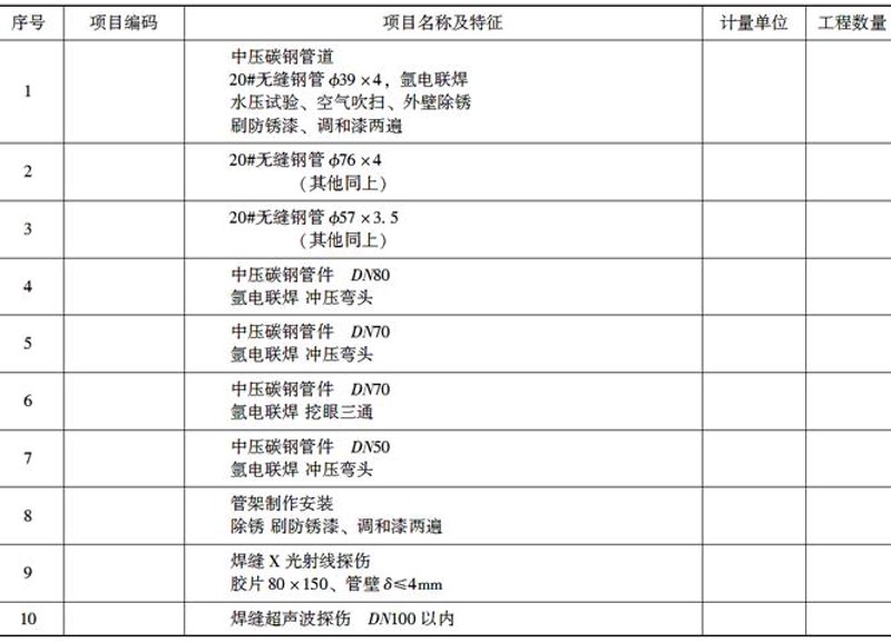 设备安装合同避坑指南：新手签合同前必看的5个关键点